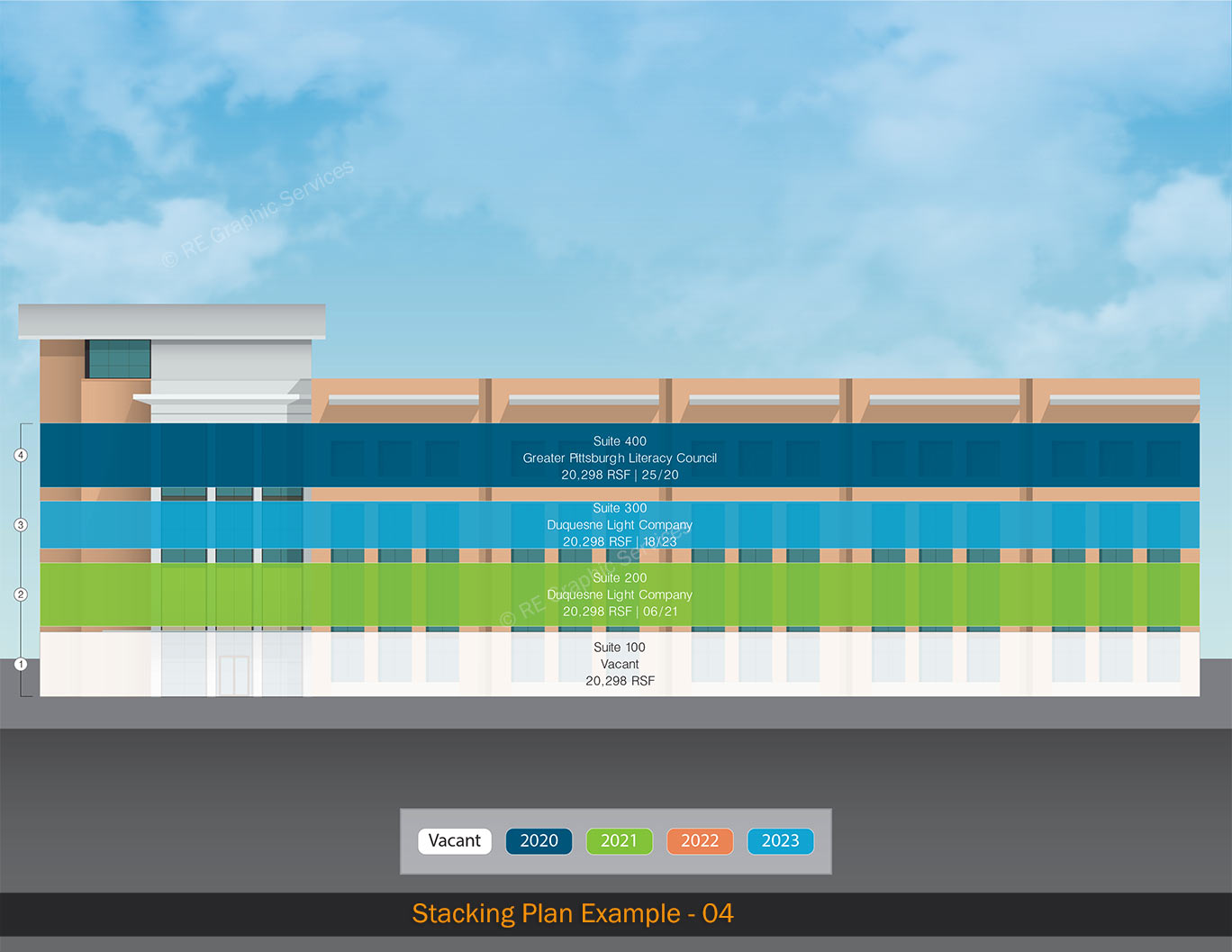 Stacking Plan Example